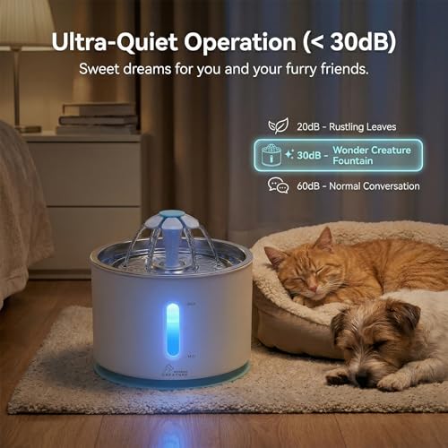 Cat Water Fountain Stainless Steel Lid 81oz