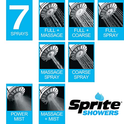 Showers Pure 7