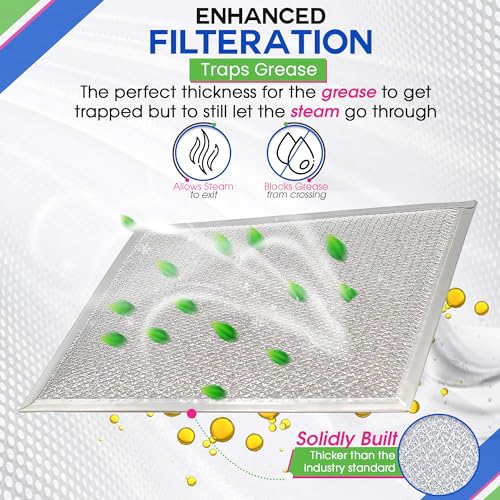 Stove Vent Filter 10.5x8.75" 97006931 Fits Nutone Broan Range Hood Filter
