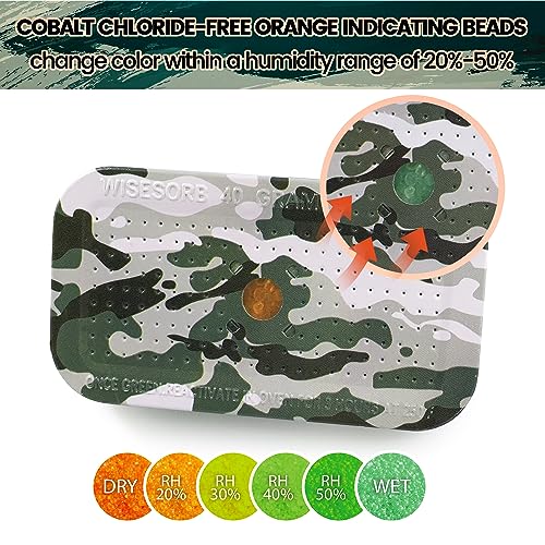 40 Gram Gun Safe Dehumidifier Camouflage
