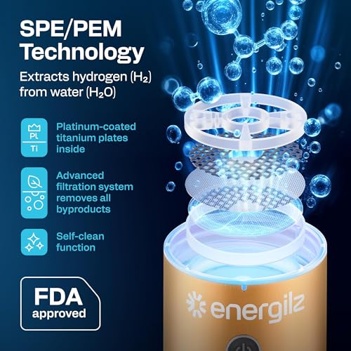 Hydrogen Water Bottle