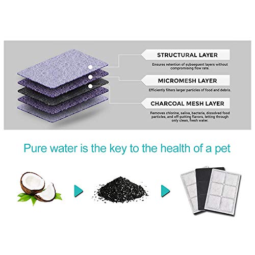 Water Fountain Filter Compatible with Drinkwell Platium Charcoal Pet Dog Cat Fountain Filters Replacement 12 pack (12 Count)