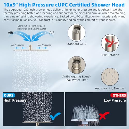 All Metal 10'' Rain Shower Head