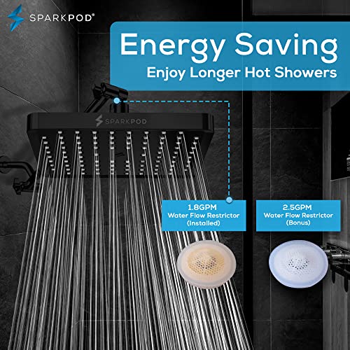 Rain Shower Head