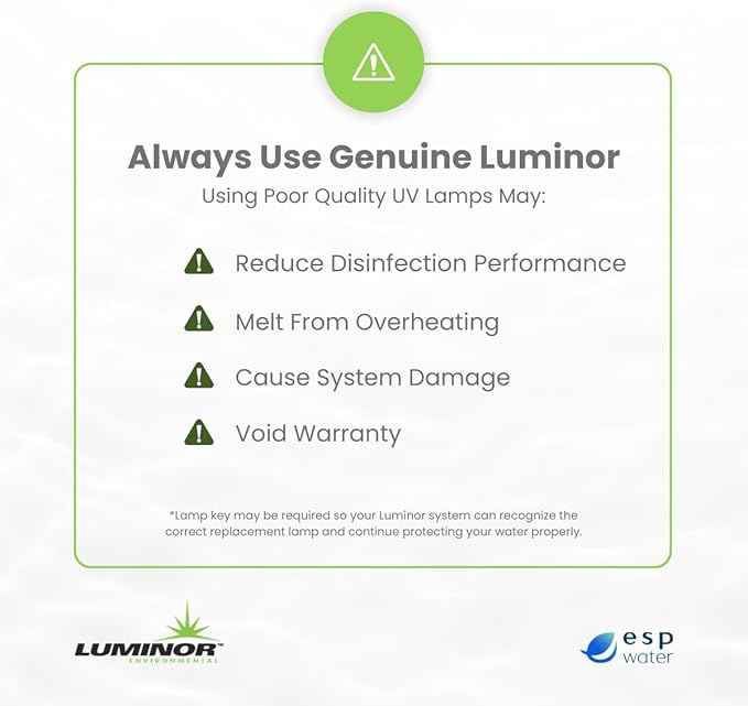 Luminor RLQ-420HO UV Lamp and Sleeve Kit for LBH4-151, LBH5-151, LB6-151