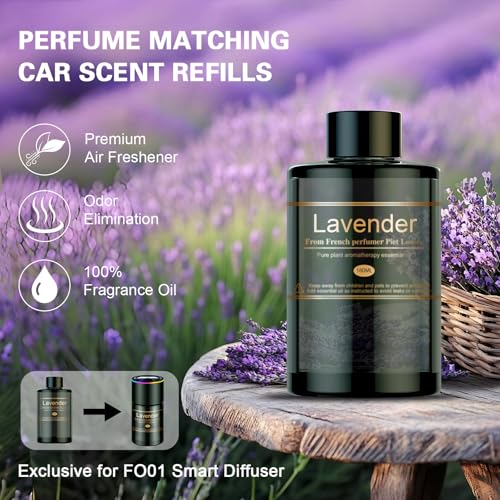 Car Air Freshener Refill for Men & Women 6.09 FL OZ (6.09 Fl Oz)