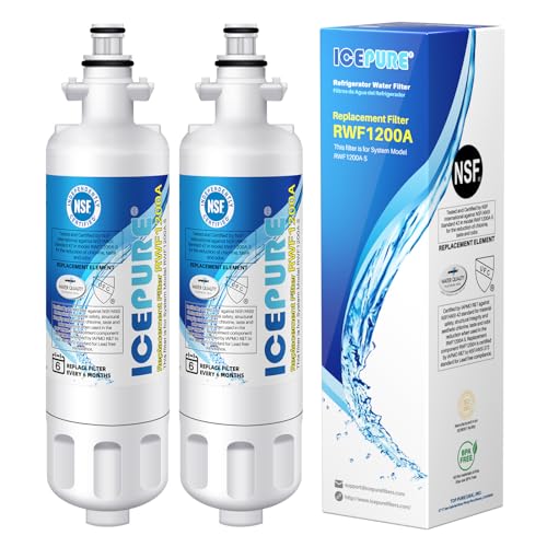 ADQ36006101 9690 Water Filter Replacement for LG LT700P (2 Count)