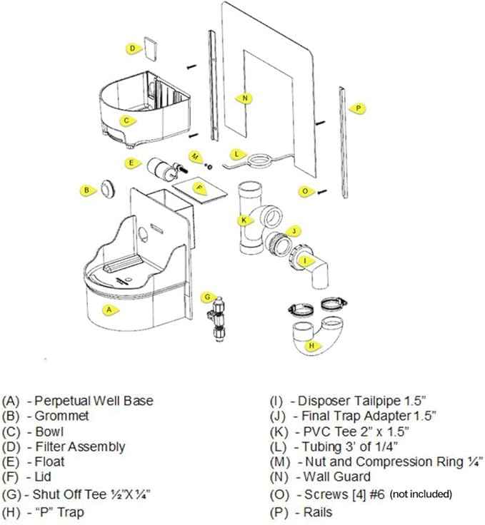 Perpetual Well Automatic Pet Water Bowl (Wall Mount)