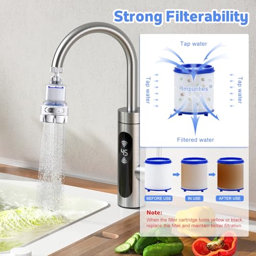 3 Pack Sink Water Filter Faucet (3 Count)