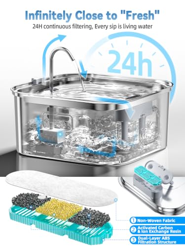 Dog Water Fountain Stainless Steel