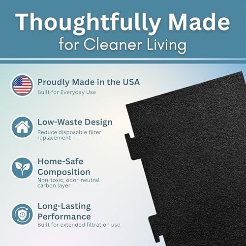 Notched Activated Carbon Microwave Hood Filters