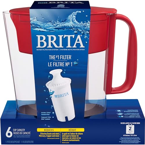 Water Filter Pitcher for Tap and Drinking Water with 1 Standard Filter
