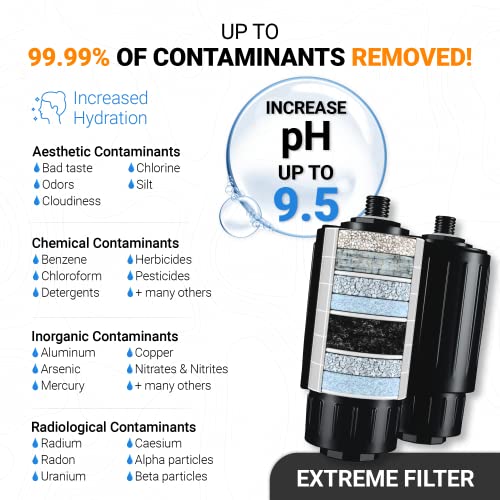 Alkaline Water Filter Bottle