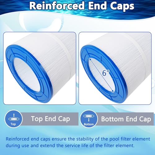 CC150 Pool Filter Cartridge Fits Pentair CC150