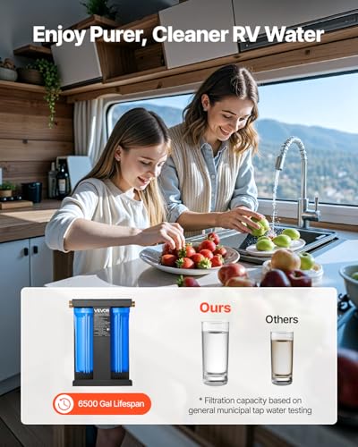 RV Water Filter with Bracket
