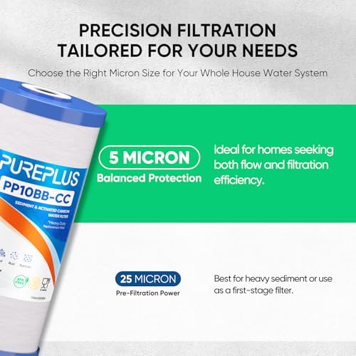 5 Micron 10" x 4.5" FXHTC Whole House Sediment and Carbon Water Filter Replacement Cartridge for GE GXWH40L (3 Count)