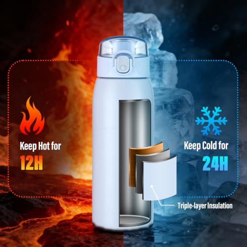 Insulated Water Bottle 18 oz with Dustproof Lid