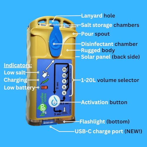 GLOBAL Survival Water Purifier USB