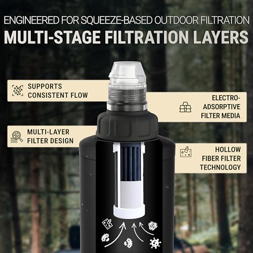 Squeeze Collapsible Water Filter Bottle for Camping