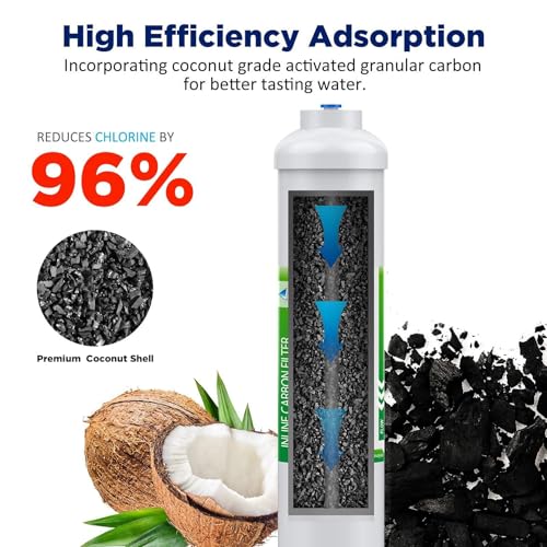 1/4" Quick-Connect T33 Inline Water Filter with Fittings (2 Count)