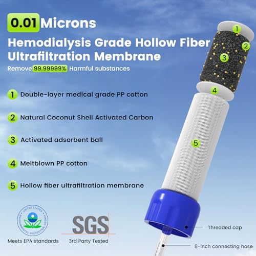 Outdoor Water Filter Personal Water Filtration Straw Emergency Survival Gear Water Purifier for Camping Hiking Climbing Backpacking