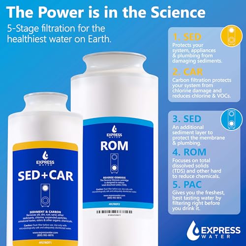 ROT600MBN Tankless Reverse Osmosis System