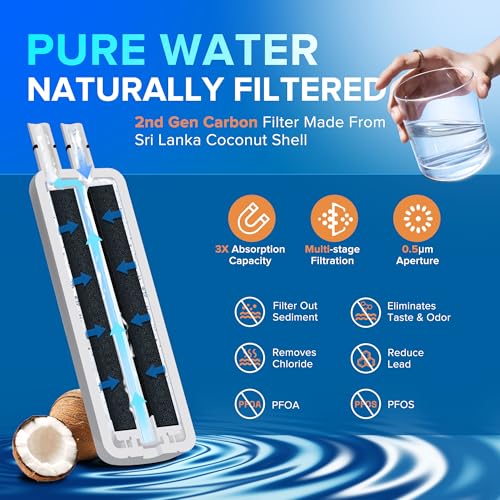 9081 Water Filter Replacement for Kenmore 46 (3 Count)