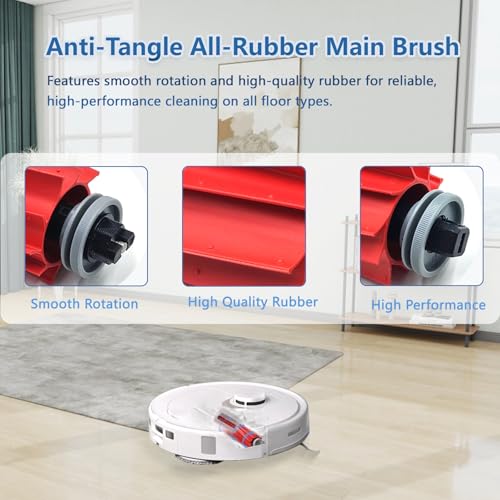 Accessories Kit for Roborock QV 35A