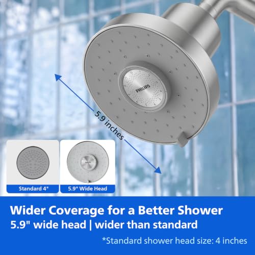 Filtered Shower Head
