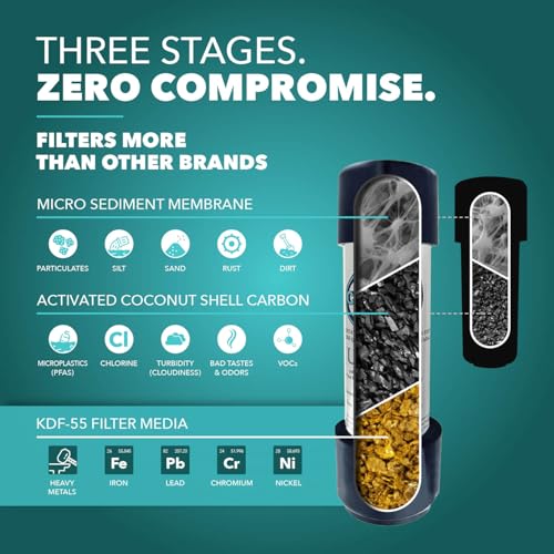 Under Sink Water Filter for Sink Faucet