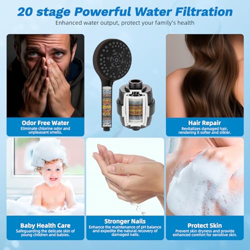 12" Dual Filtered 10" Rainfall Shower Head with Handheld 10