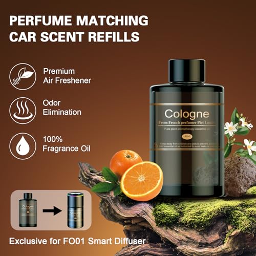 Car Air Freshener Refill for Men & Women 6.09 FL OZ (6.09 Fl Oz)
