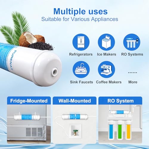 Inline Water Filter