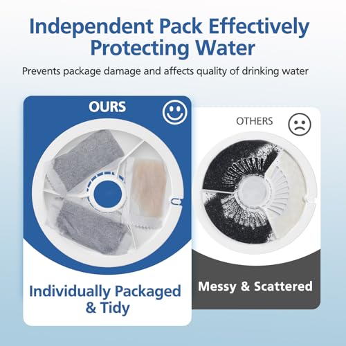 12 PCS Upgraded Filter Unit 3.0 Pet Cat Water Fountain Filter (12 Count)
