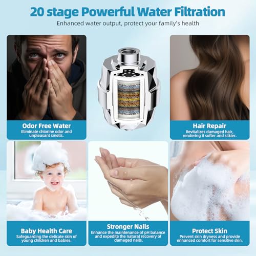 10'' Filtered Shower Head with 4