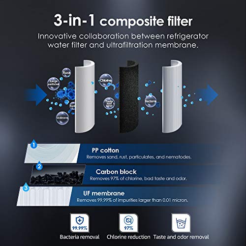 MWF® Ultra Filtration Refrigerator Water Filter