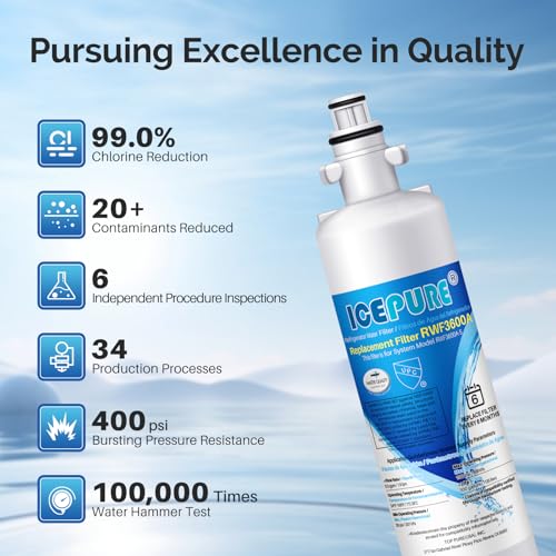 RPWF Refrigerator Water Filter Replacement For GE RPWF (5 Count)