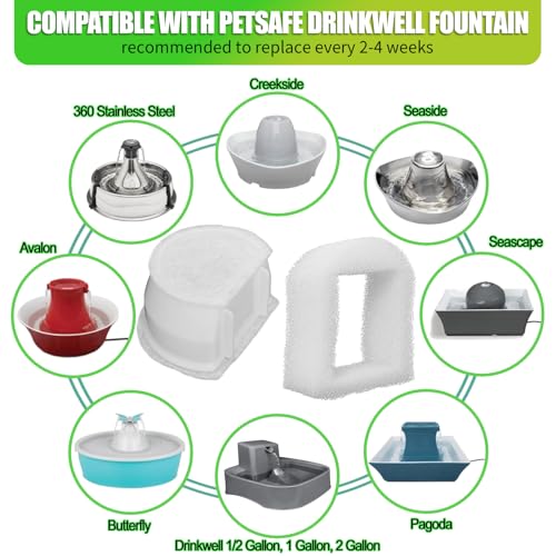Cat Water Fountain Filters 16 Pack Compatible with PetSafe Drinkwell (16 Count)