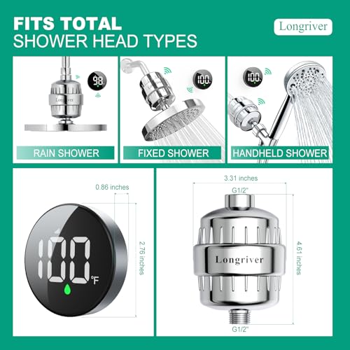 Tem8 Shower Filter Fixture with Temperature Display