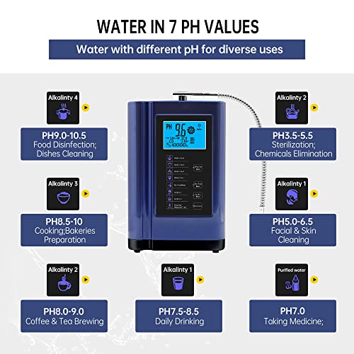 Water Ionizer & Purifier Machine