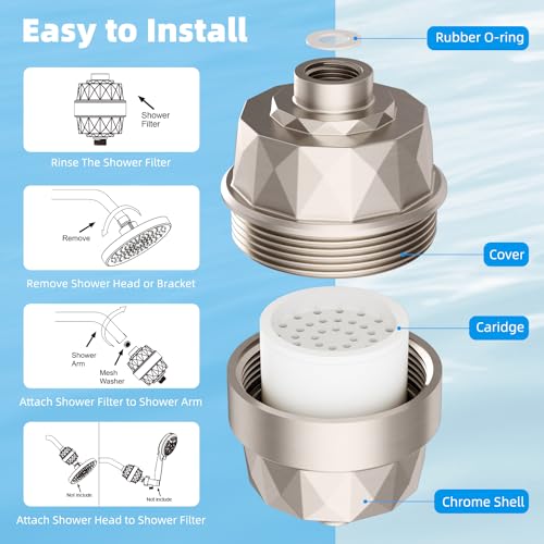 High Output 20 Stage Shower Filter for Hard Water