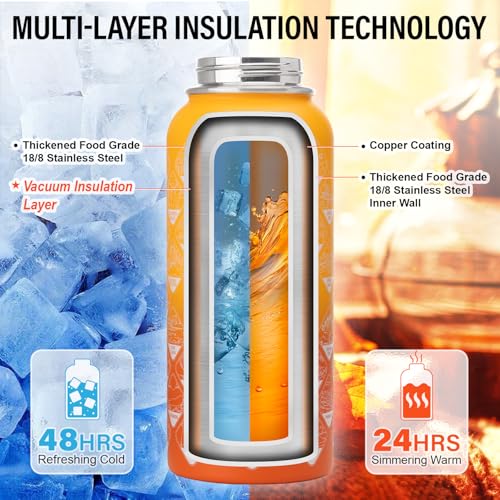National Parks Water Bottle