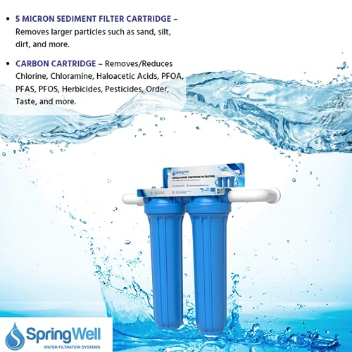 SpringWell Whole House Water Filter Cartridge System