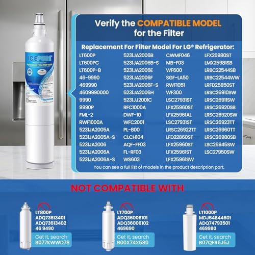5231JA2006A Water Filter Replacement for LG LT600P (3 Count)