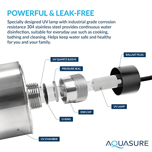 42W UV Water Purification Unit