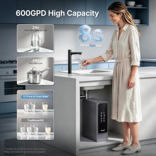 Tankless Reverse Osmosis System