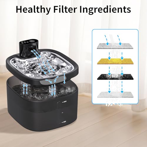 8 Packs Cat Water Fountain Replacement Filters