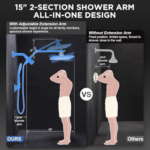 11.8" High Pressure Shower Head with Handheld