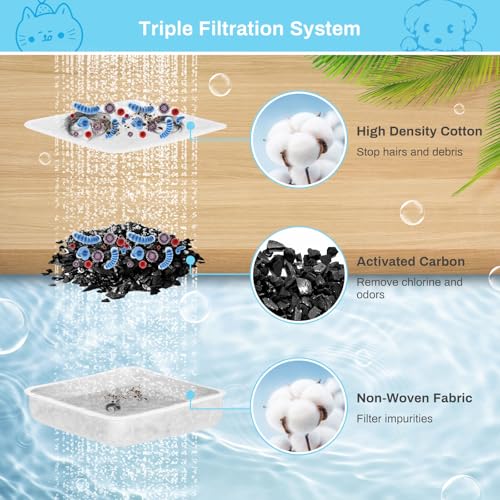 12 Pack Charcoal Replacement Filters for 0.5
