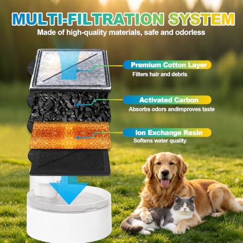 16+2 Pack Square Cat Water Fountain Filters (16 Count)